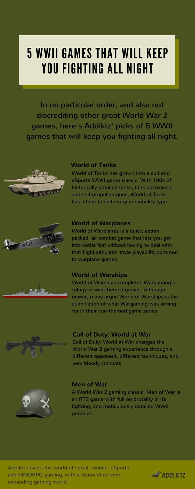 5 WWII Games That Will Keep You Fighting All Night | War Games Infographic